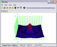 Z-Plot screenshot